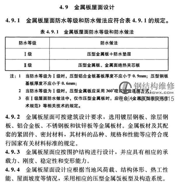 金屬鋼結(jié)構(gòu)屋面防水的防水層等級(jí)如何劃分？(圖1)